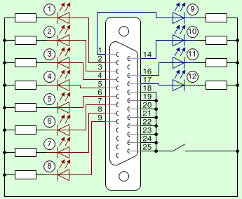 wiki:graphics/db25m_leds.png